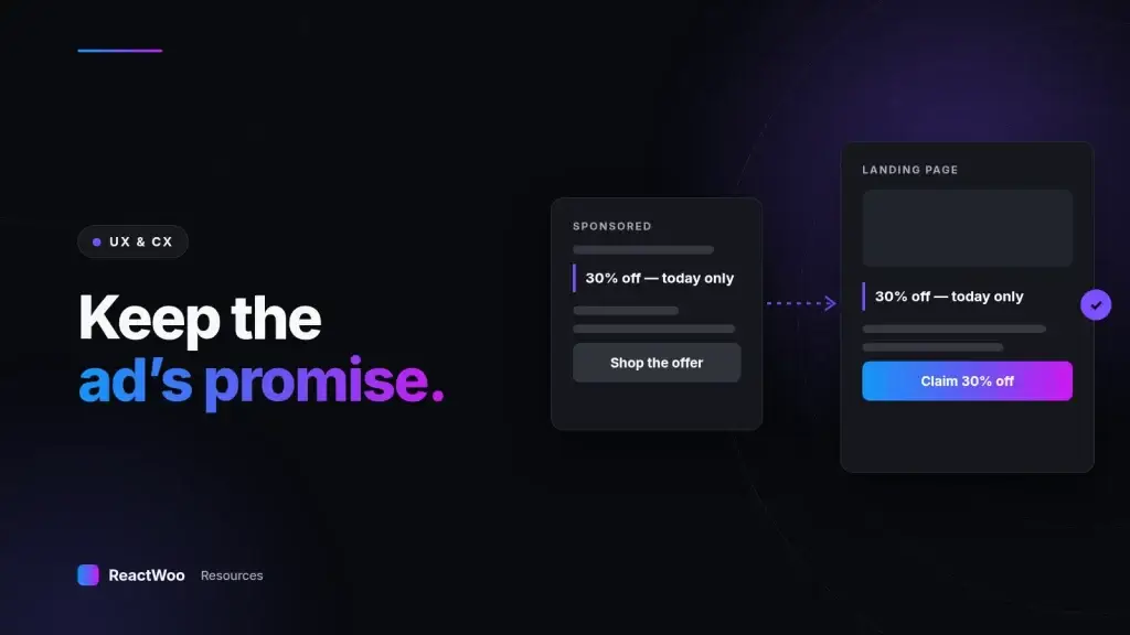 Keep the ad’s promise. — Your Black Friday ad made a promise. Your landing page has to keep it.