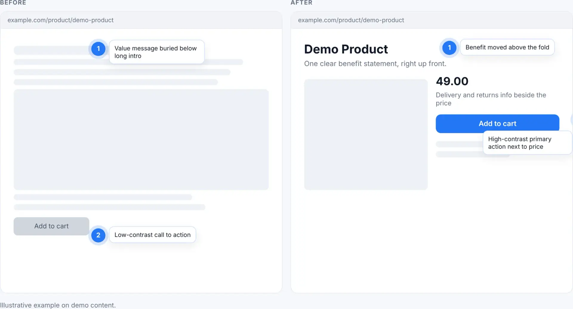 Example conversion review with before and after notes
